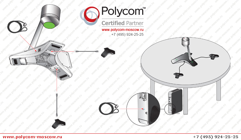 Polycom CX5500 для Microsoft Lync