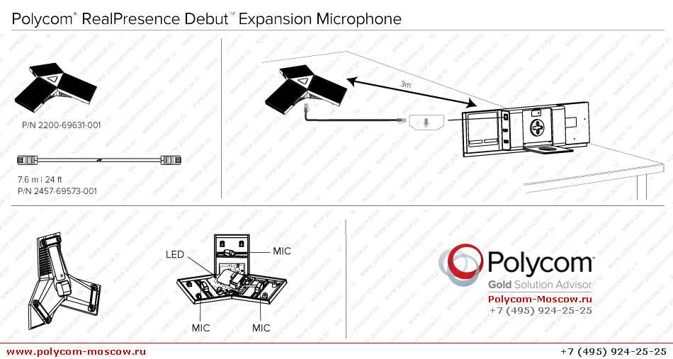RealPresence Debut Expansion Microphone : Contains one Microphone Array and one 7.6m/25' RJ11 cable. Compatible with RealPresence Debut.