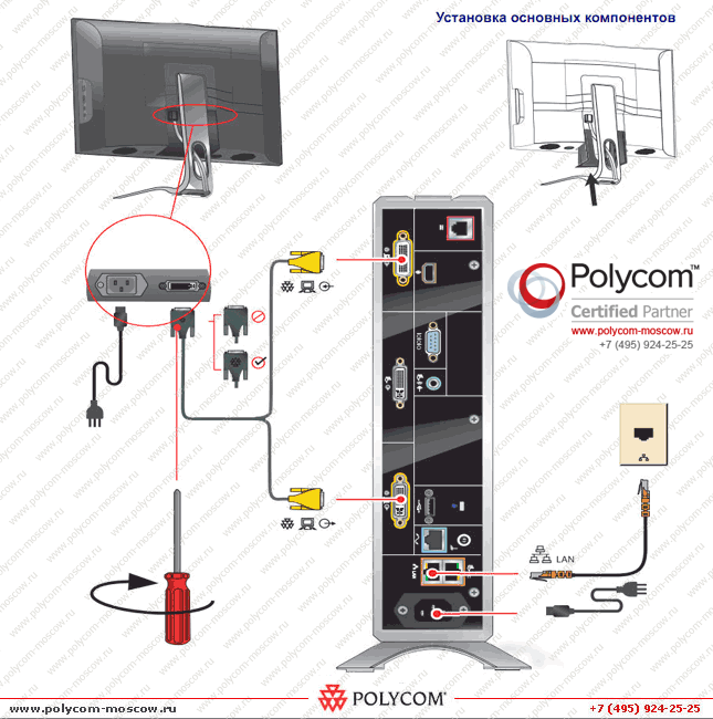 Polycom HDX 4002 setup