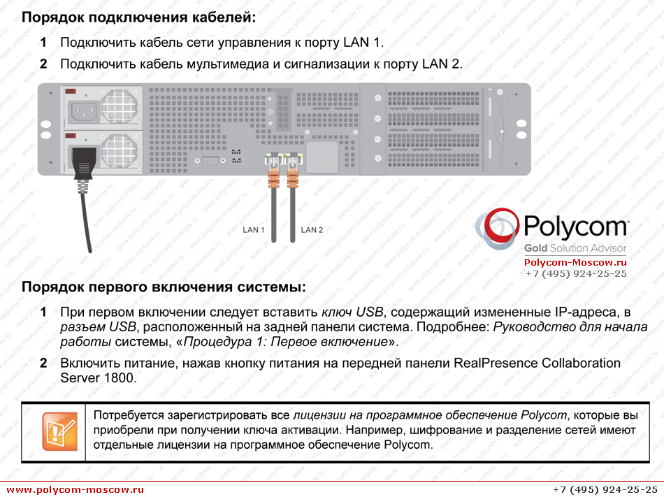 Polycom RMX 1800