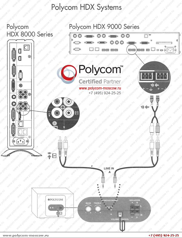 www.polycom-moscow.ru-hdx-polycom-stereo-speaker-set-2200-65878-001.jpg