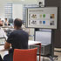 Polycom Group Series 1080p License