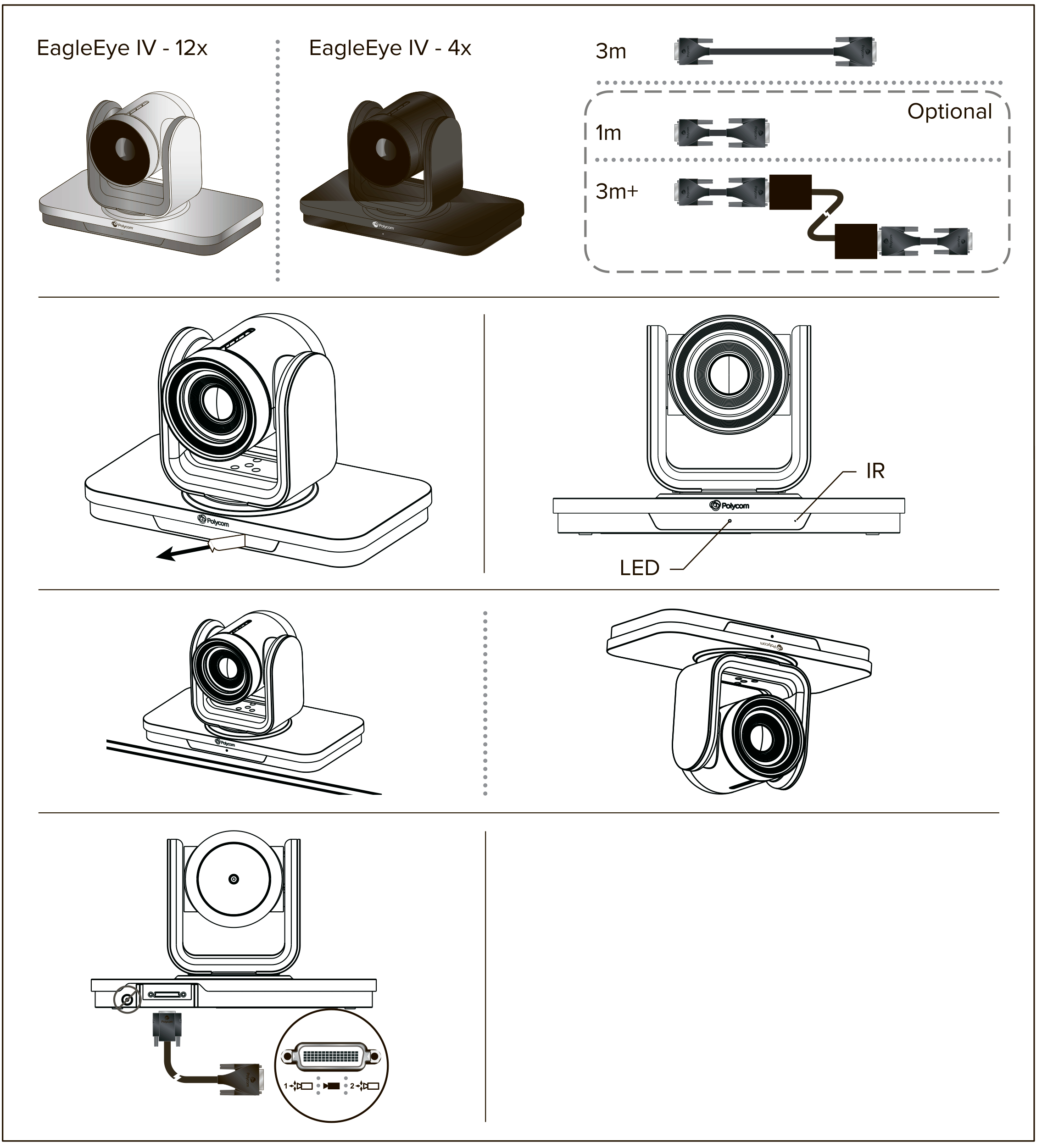 Установка и подключение Polycom EagleEye IV-12× Camera (MPTZ-10)