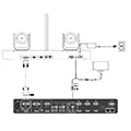 Polycom EagleEye Director II