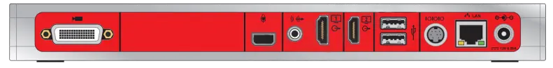 Polycom RPG 300 back panel