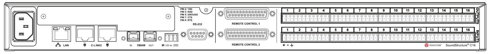 Задняя панель Polycom SoundStructure (на примере C16)